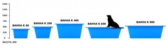 Ванна K 600 литров