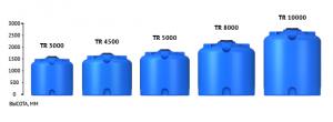 Емкость TR 3000 литров с турбинной мешалкой_5