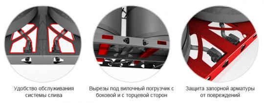 Кассета универсальная транспортная (КАС 5000 литров ЭВЛ x 2 шт.) с раздельным боковым сливом